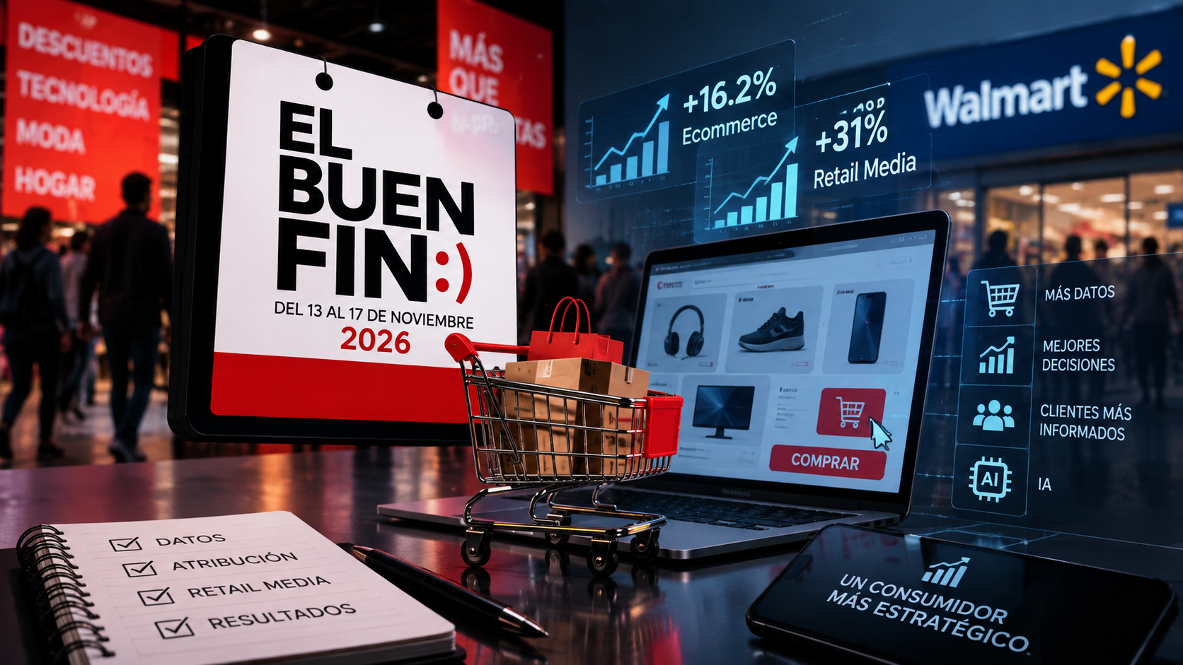 Las compras de tecnología por internet preparan el terreno para el Buen Fin 2026